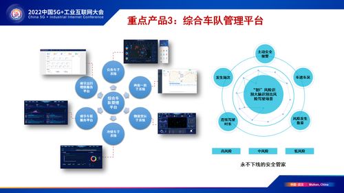 交四海智慧 通天下坦途 中國聯通智慧交通軍團產品體系暨信息系統集成服務正式發布